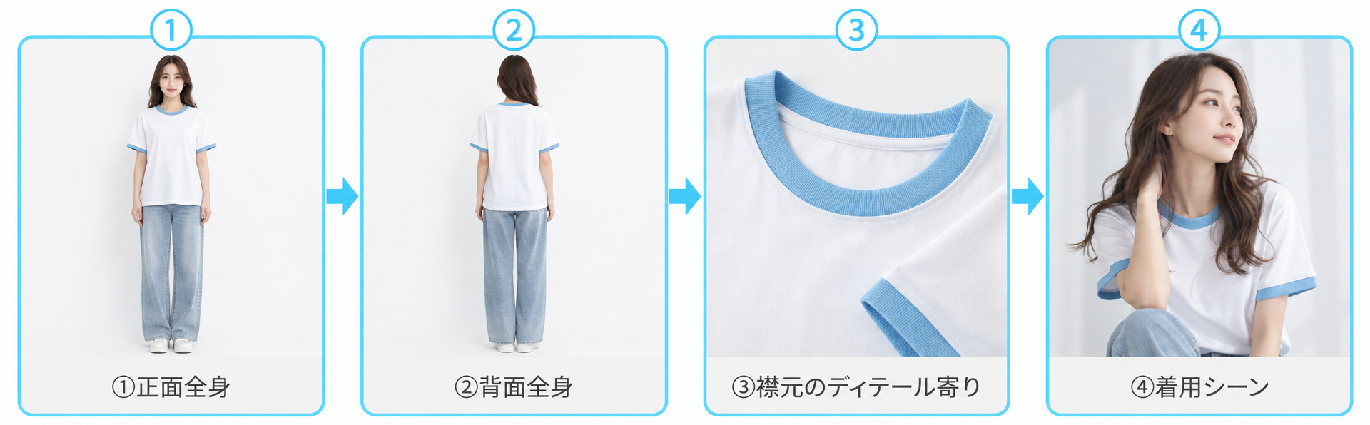 正面全身・背面全身・襟元ディテール・着用シーンの4カットを矢印でつないだ撮影構成図
