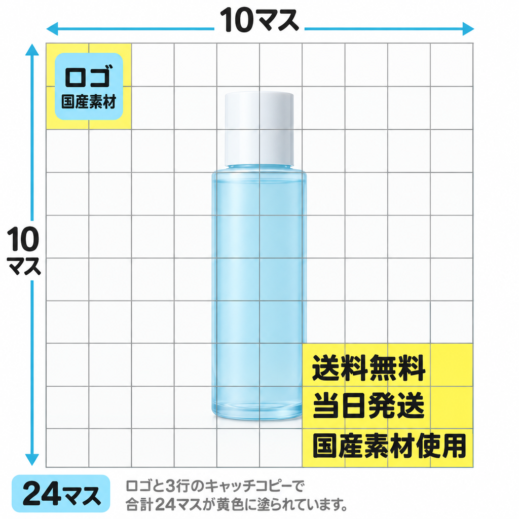 白背景の商品画像に10×10グリッドを重ね、左上のロゴと右下の販促文字にかかる24マスが黄色で塗られた図